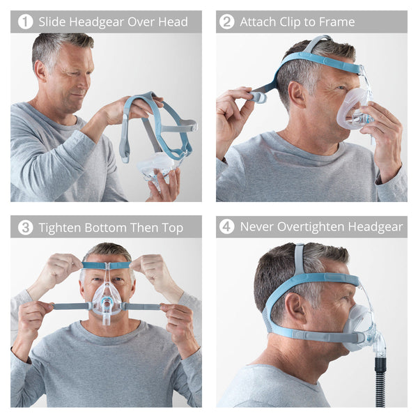 F&P Vitera Full Face Mask
