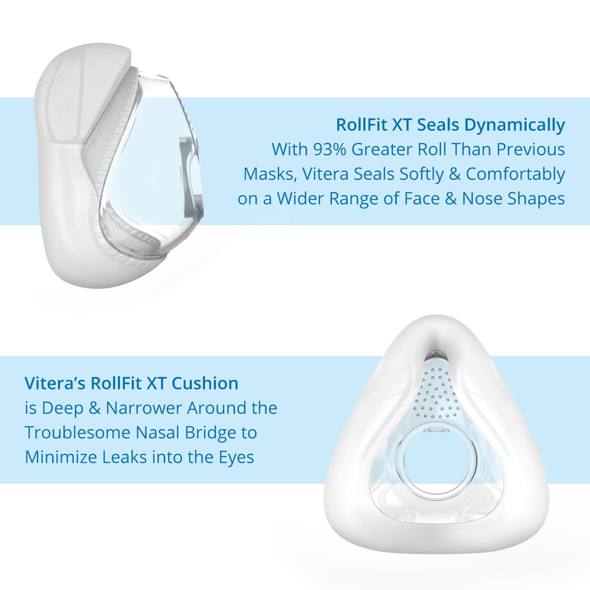 F&P Vitera Full Face PAP Mask