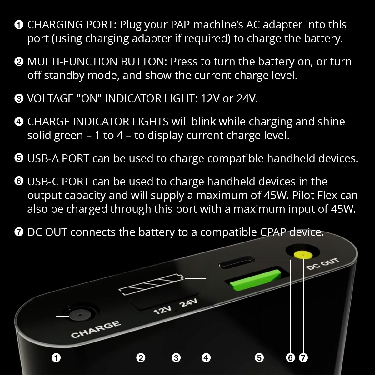 Medistrom Pilot-Flex Battery & Back-Up Power Supply for CPAP/BiPAP