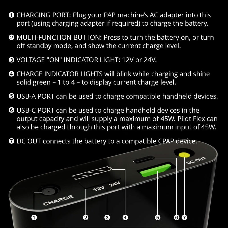 Medistrom Pilot-Flex Battery & Back-Up Power Supply for CPAP/BiPAP Machines