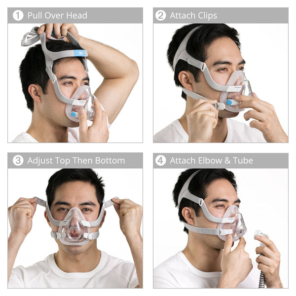 Step-by-step guide on how to use a CPAP mask with a person wearing it.