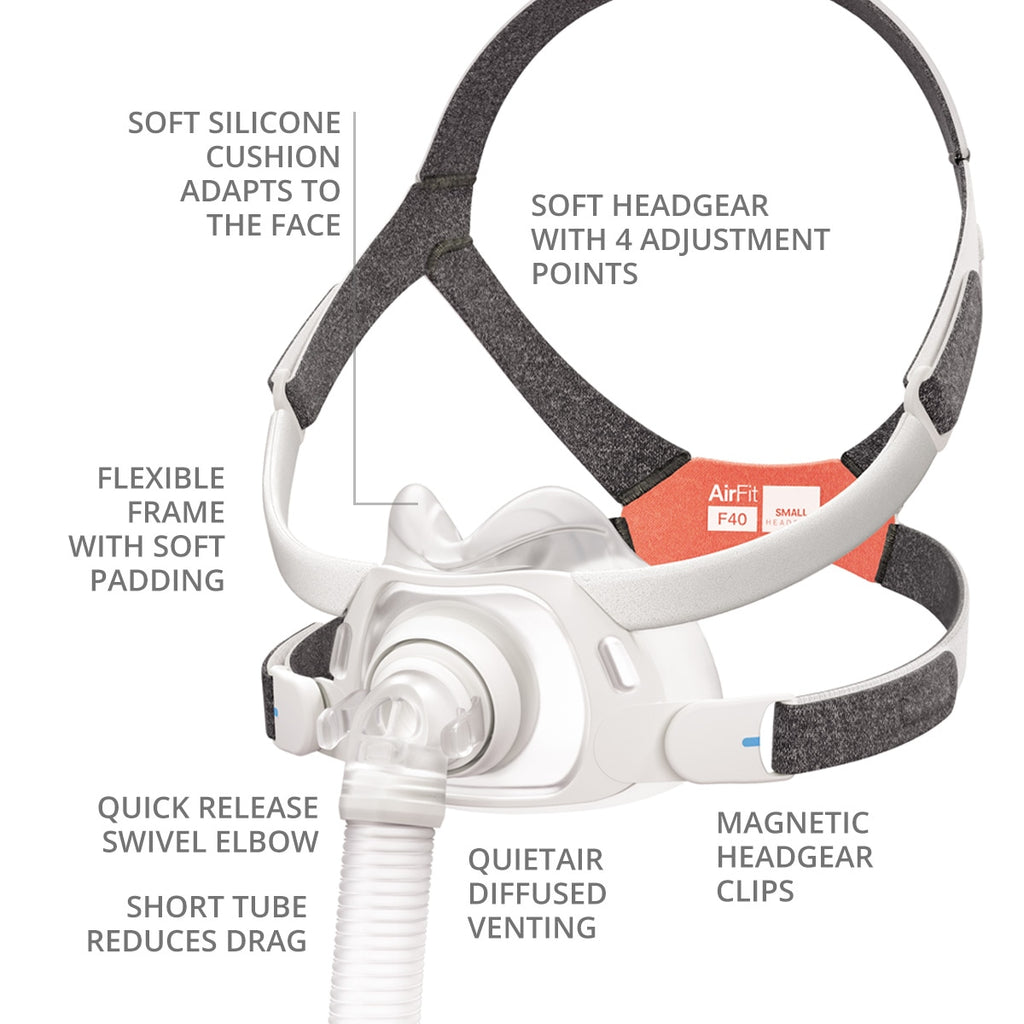 Resmed AirFit F40 Full Face PAP Mask