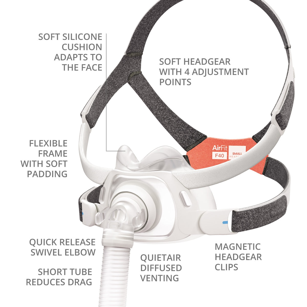 Resmed AirFit F40 Full Face PAP Mask