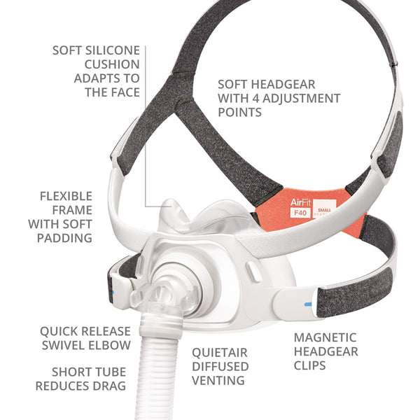 Resmed AirFit F40 Full Face Mask