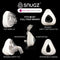 Snugz Full Face CPAP Mask Liners (2 Pack - 90 Night Supply)