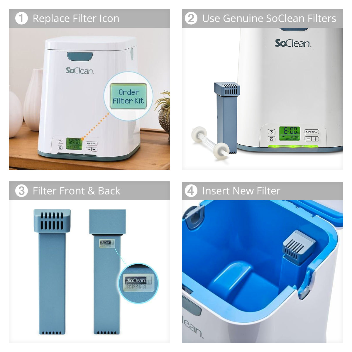Cartridge Filter Kit for SoClean 2 Sanitizers